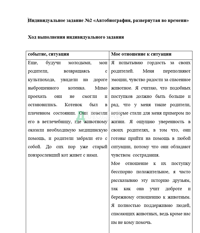 Контрольная работа: Психология чувств 2